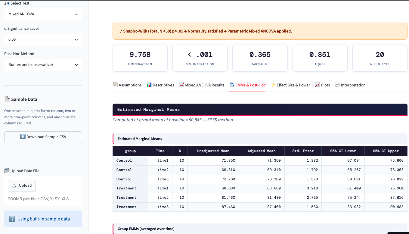 Inferential Statistics Application